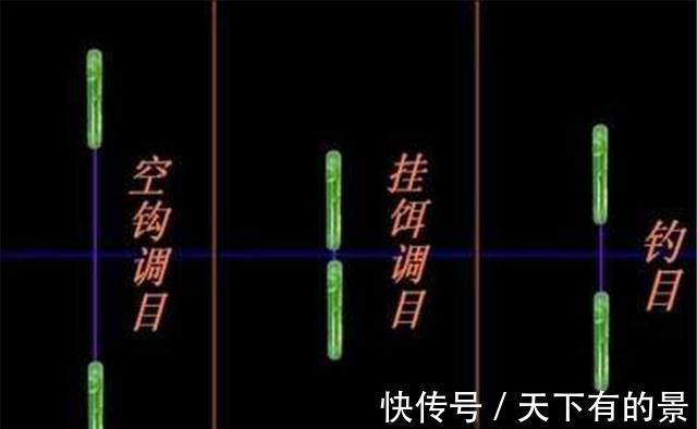 浮漂|夜钓调漂技巧，晚上鱼情好光线差，灵钝还是其次，关键要看得清楚