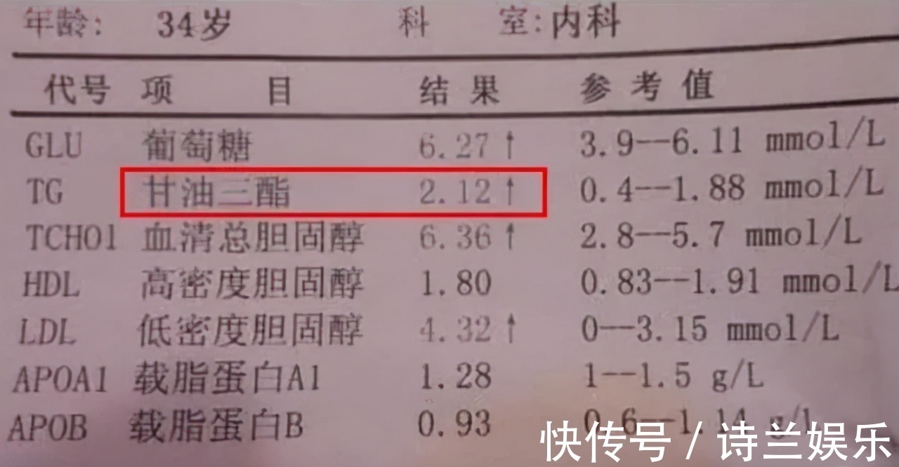 不饱和脂肪酸|甘油三酯偏高怎么办日常做好两件事,有助血脂恢复正常