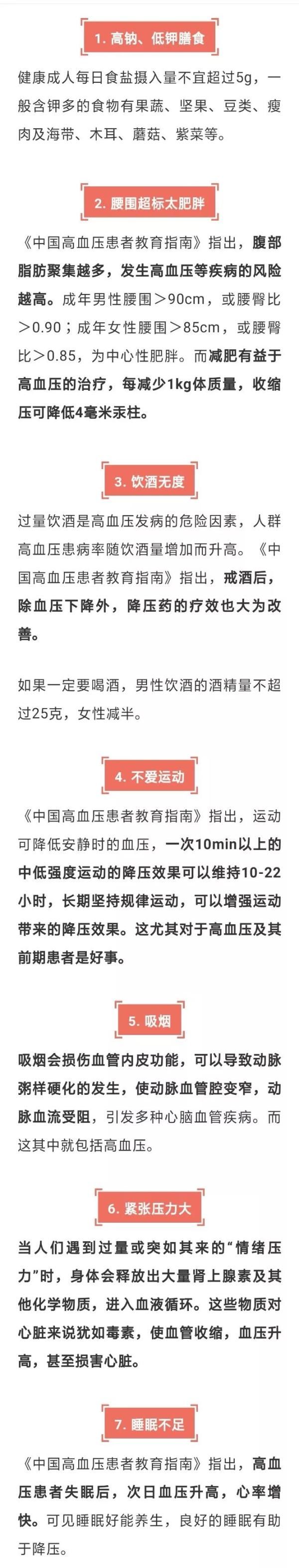  高血压|高血压是这样一步一步毁掉一个人的……