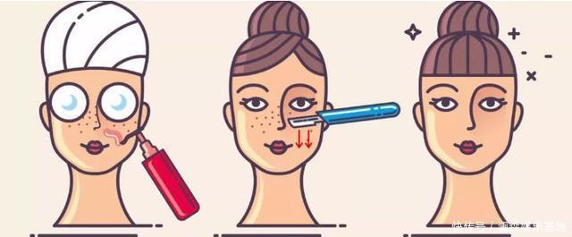 拍照|除了拍照磨皮还不够,欧美女生迷上了人工磨皮