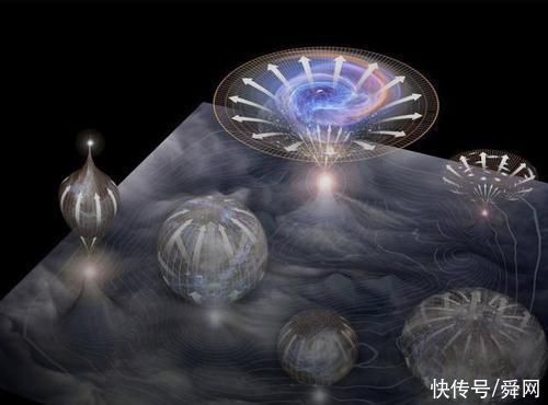 大爆炸 平行宇宙存在吗?如果我们存在，是不是平行宇宙的存在也是必然的?