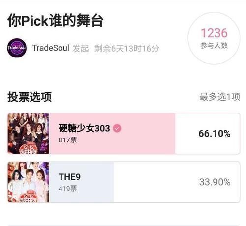 硬糖少女、the9女团同台,双方粉丝热议收视率