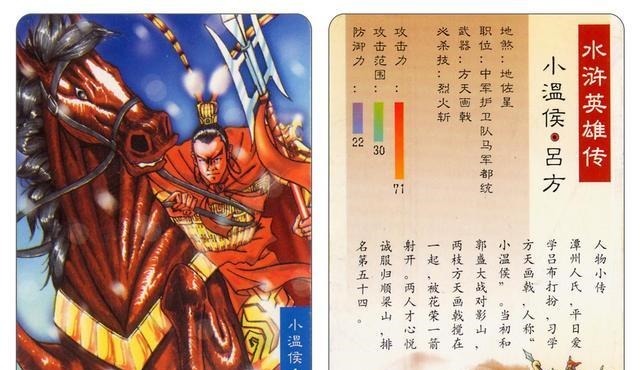 鲍旭|为梁山108将写诗(其六)(从杨林到鲍旭)