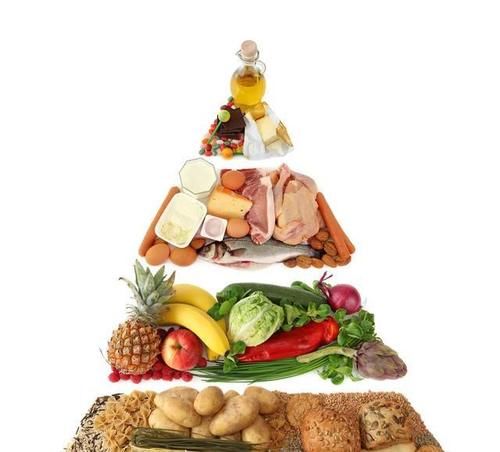 小薇|一文讲清楚高血脂的饮食“宜忌”，把吃出来的高血脂吃回去