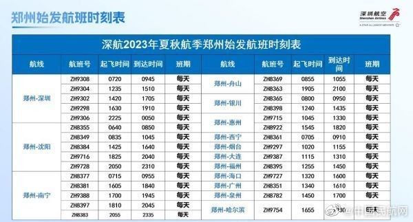 深航郑州基地2023年夏秋航季将新开郑州至烟台等航线
