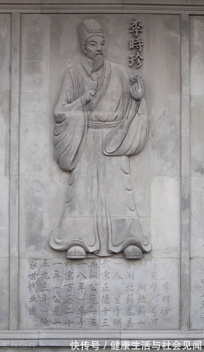 千金要方&中医,必须了解的古代十大名医