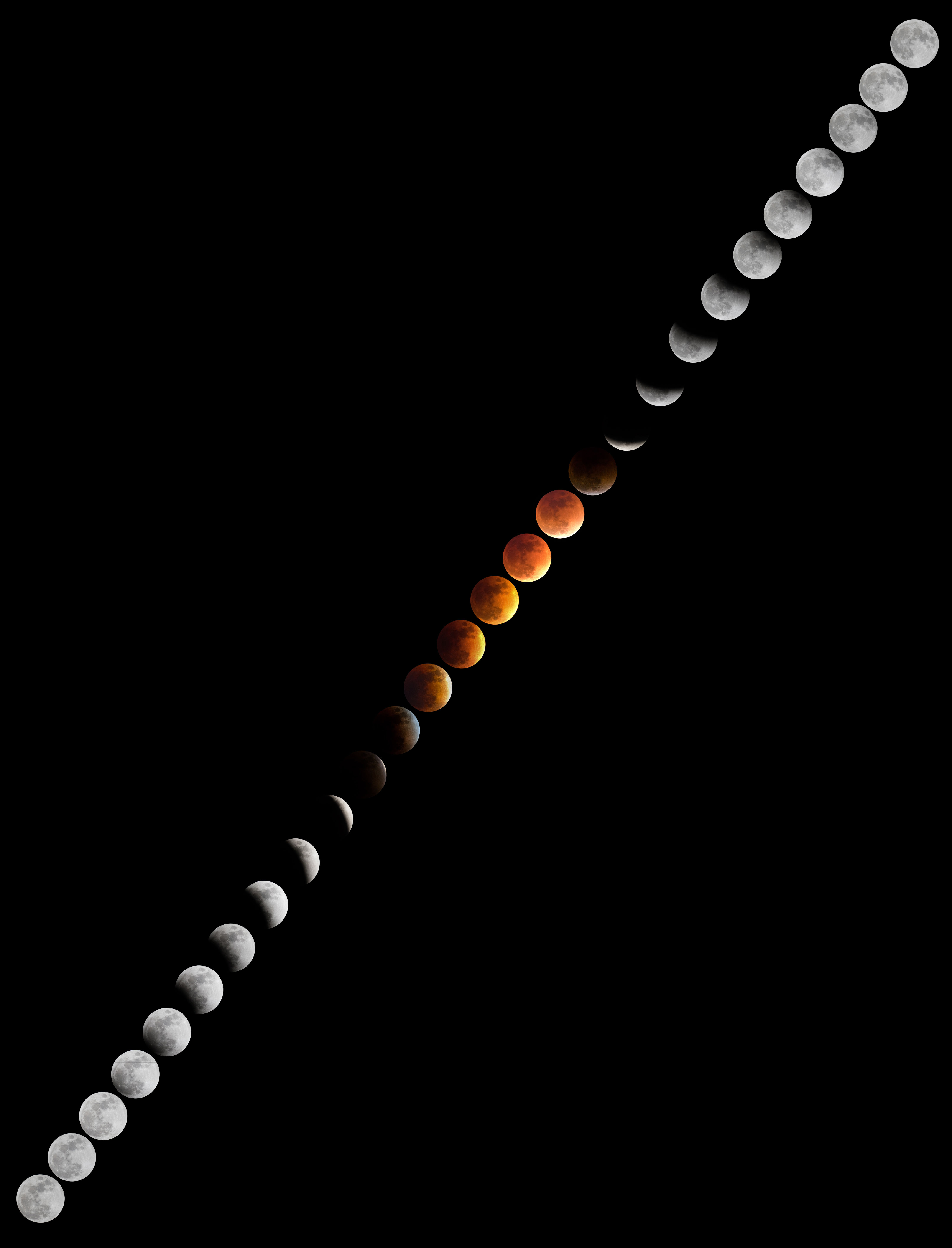 “超级红月亮”：如何拍出震撼大片？ 星空有约  拍摄