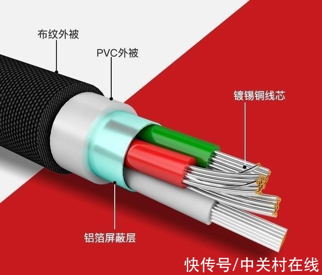 盯盯拍|十一自驾必备清单：最低十几元 但忘记买就哭了