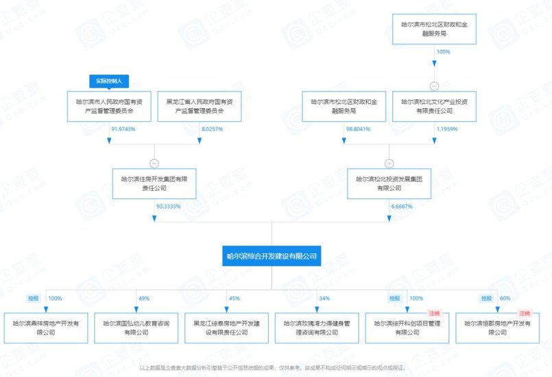 鲁班奖|哈综开：三十而立丨国之大者(51)