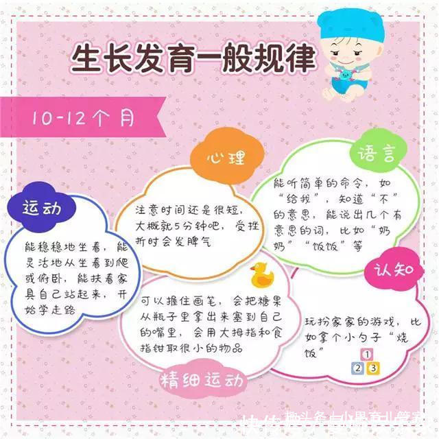 躲猫猫|三翻六坐七滚八爬错!宝宝生长发育规律,7张图告诉你