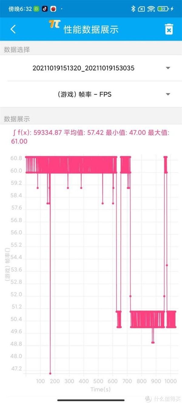 安卓旗舰|A15性能有多离谱？我们用iPhone 13 Pro和五大安卓旗舰比了下