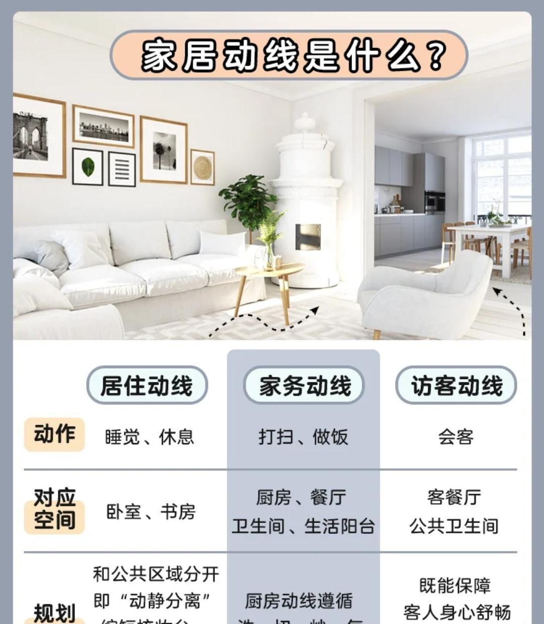 装修|这些装修专业词,搞懂了就是半个装修专家