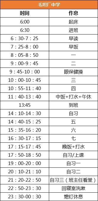 大学附属中|全国29所重点中学作息表曝光，哪所学校最“残酷”？附学习计划表模板