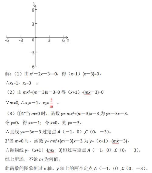 吴国平：很多人考不出数学高分，除了难，还有就是刷错了题型