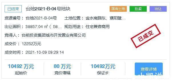 濮阳房产网|濮阳这里一宗商住用地12252万元成交!