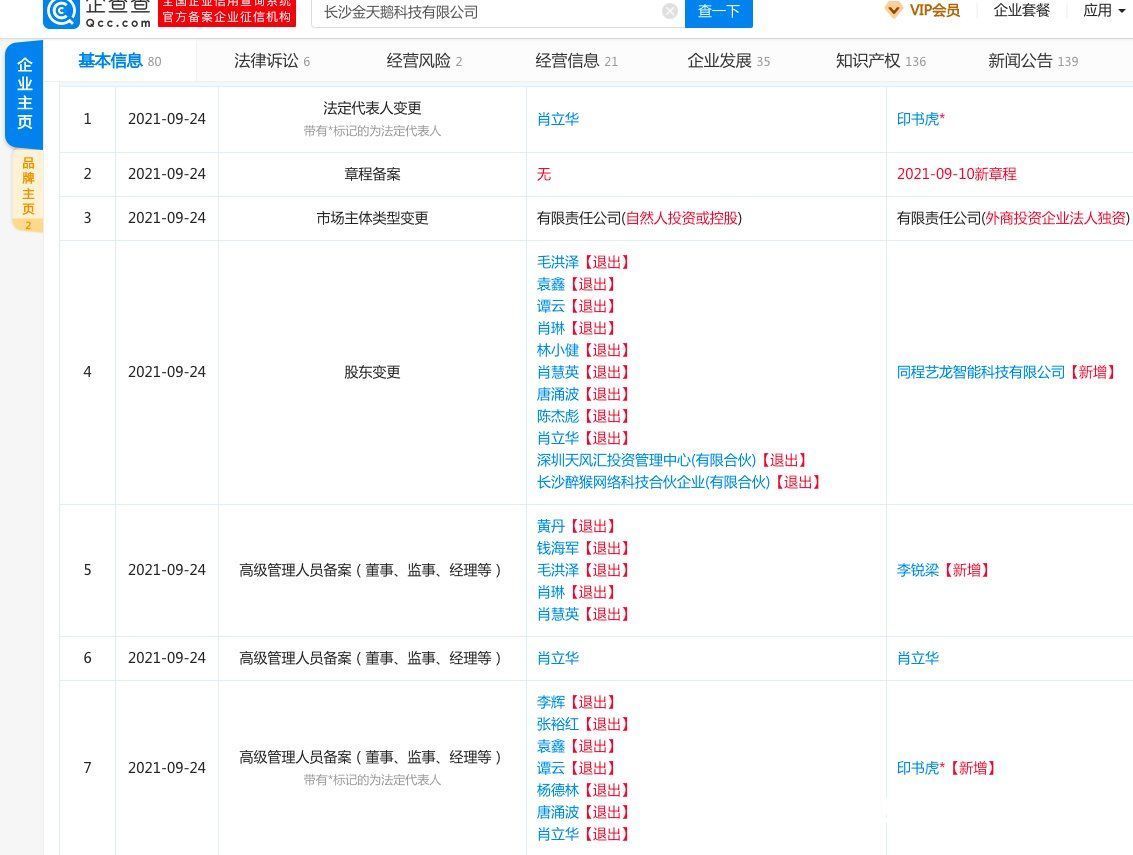 金天鹅|酒店PMS服务商金天鹅获同程艺龙战略投资，法定代表人已变更