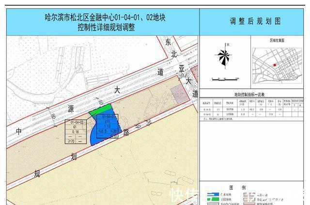 绿地率|新区多板块规划调整！公园、学校、道路......配套更加丰富