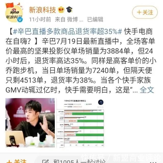 李佳琦辛|薇娅李佳琦辛巴们焦虑式暴富背后:直播电商还能火多久？