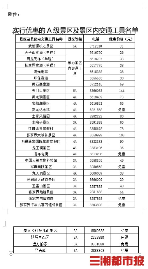 张家界宣布：半价！|追踪 | 大峡谷景区