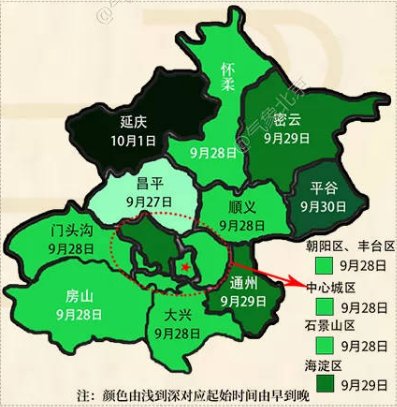 鼻子|秋天第一回打噴嚏、鼻子癢，“花粉過敏”高峰期又來了