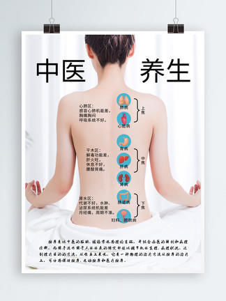  区域|背薄一寸，命长十年！全网最全面背诊方法，一眼便知健康状况！