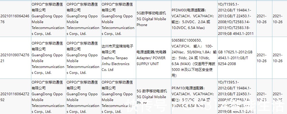 天玑|曝OPPO Reno7通过认证 或在下个月与折叠手机一起发布