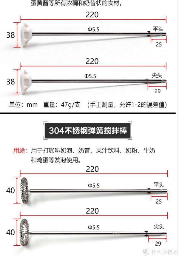 关键词|电动螺丝刀无厘头进阶篇-只有心够大，它用处更大