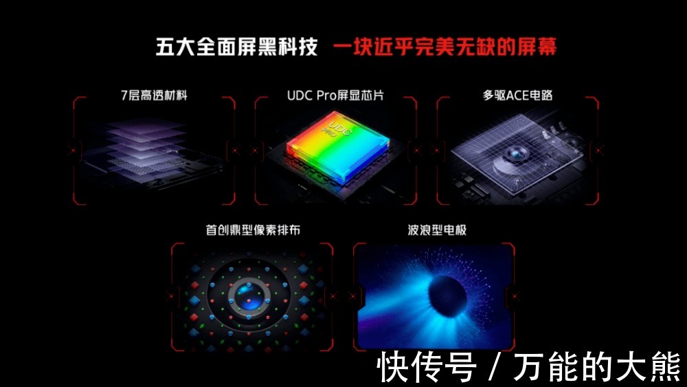 暗夜骑士|135W快充+9重散热,红魔发布真全面屏屏下摄像手机红魔7