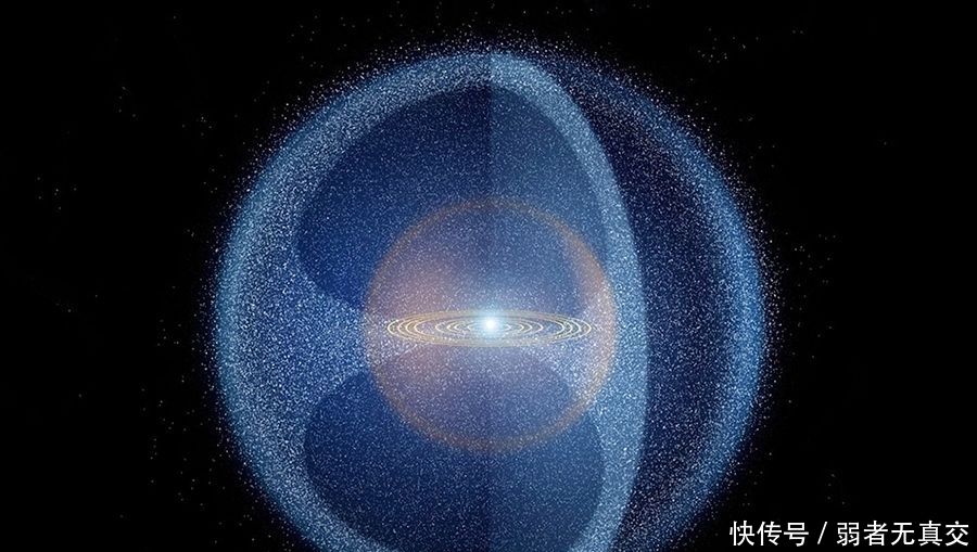 恒星 太阳系中是否存在大型未知天体?