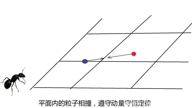 宇宙中“神”级规则之一，至今无法合理解释，你看懂吗