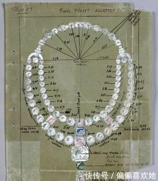 杜桑项链 《瞒天过海美人计》竟然抢了条山寨项链解密杜桑项链背后故事!