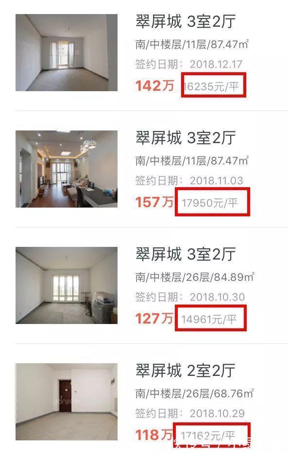 楼盘|曾疯抢的南京神盘，结局如何