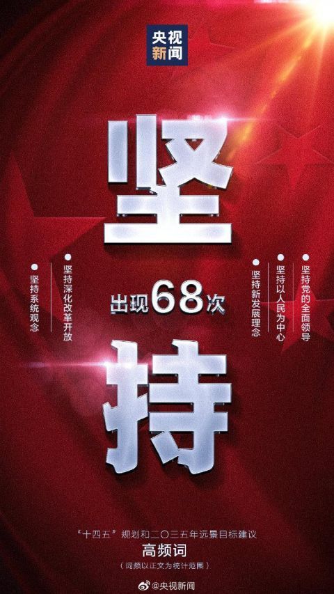 重点|划重点！9个高频词看十四五规划