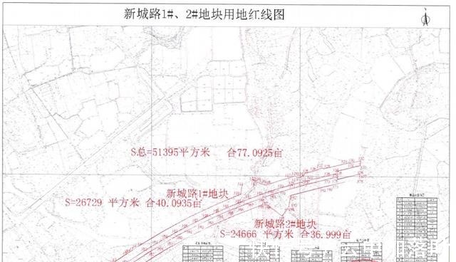 公告|金华连发8个土地征收公告,涉及金义东城、多湖商务区、婺城区!
