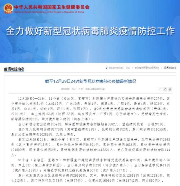 确诊|本土确诊+156，其中西安+155