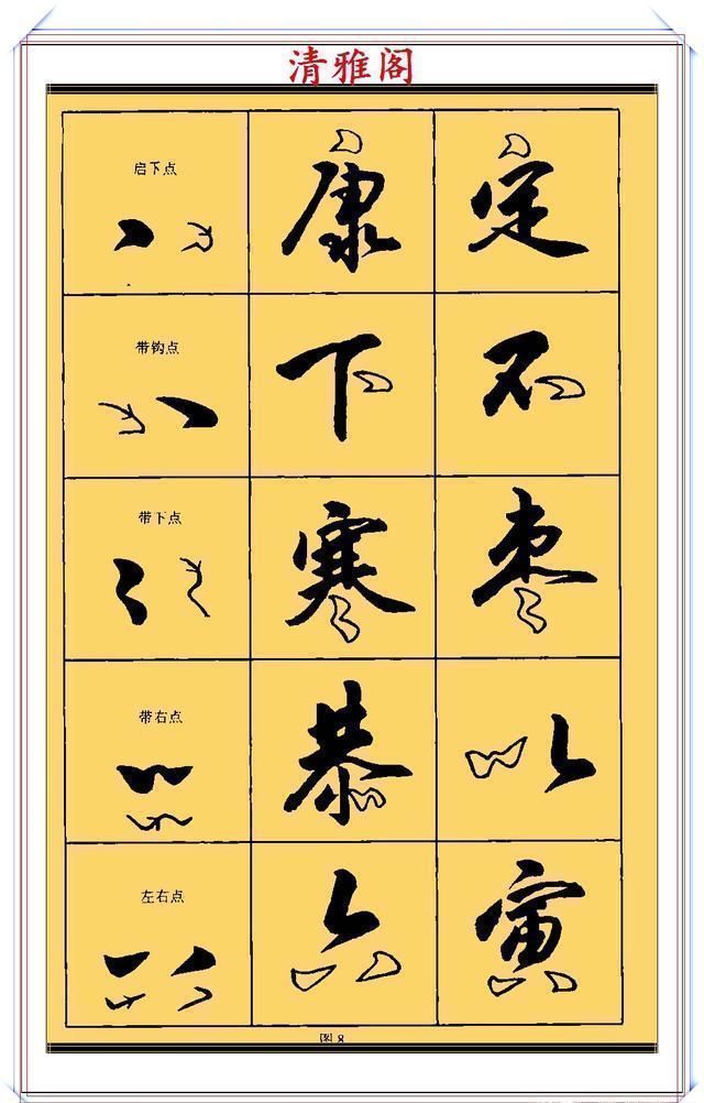 行书!现代行书学习的入门好字帖,笔法讲解,创作指导,学书法的好教程