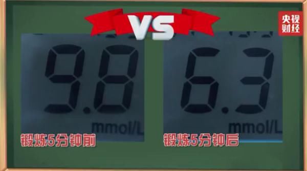 降血糖|這樣運動，5分鐘就能降血糖！徐博士現場教學→