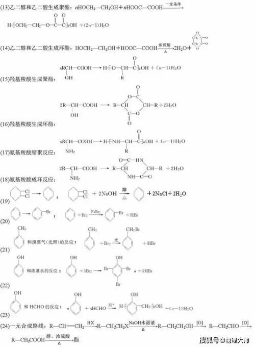 高考化学：“二轮复习”必背知识点大全！开始复习！