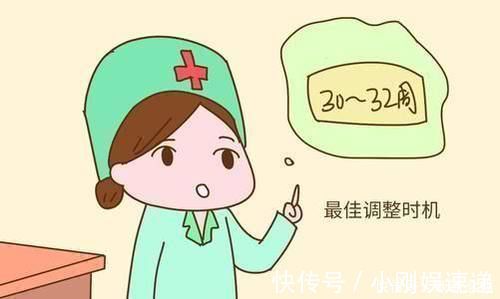 骨盆|孕期,怎样看懂胎位数据,早了解,早纠正