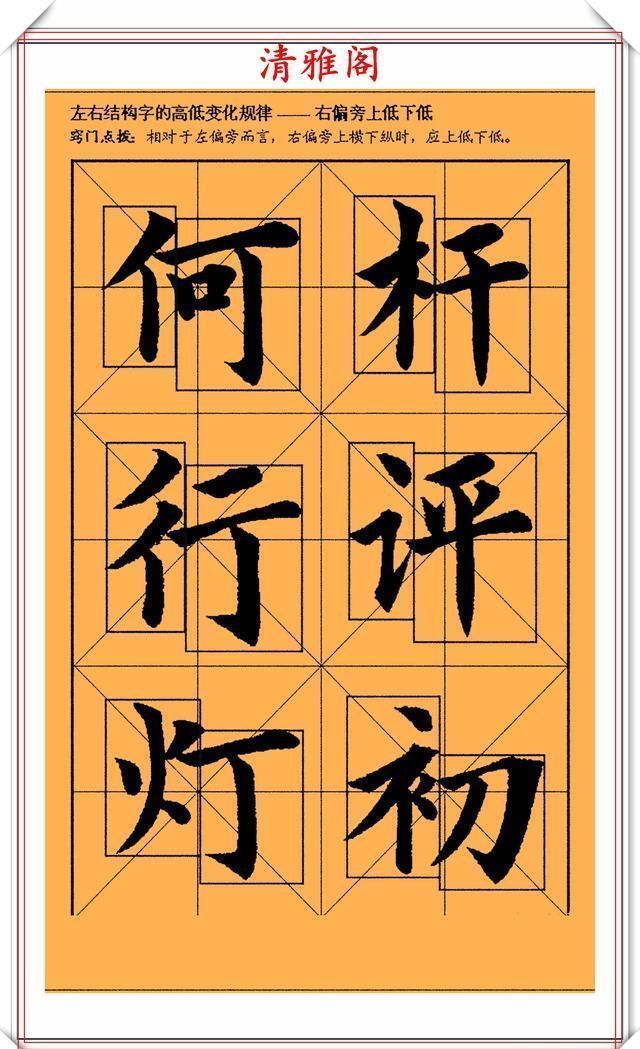 欧阳询楷书笔法学习字帖,偏旁结构技法演示,欧体楷书的帖学范本