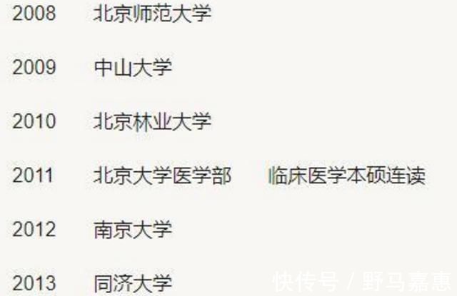 电气工程|他32岁还在坚持高考,为了考上清华大学回高中复读8年,如今怎样