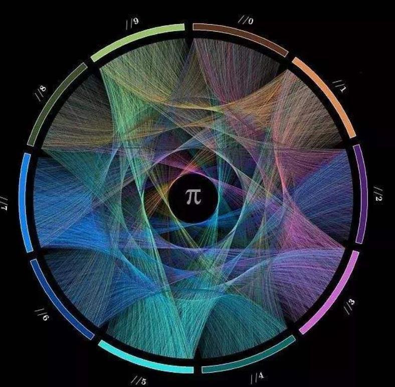 难道真的是巧合霍金去世的这一天，历史上还发生了更奇怪的事