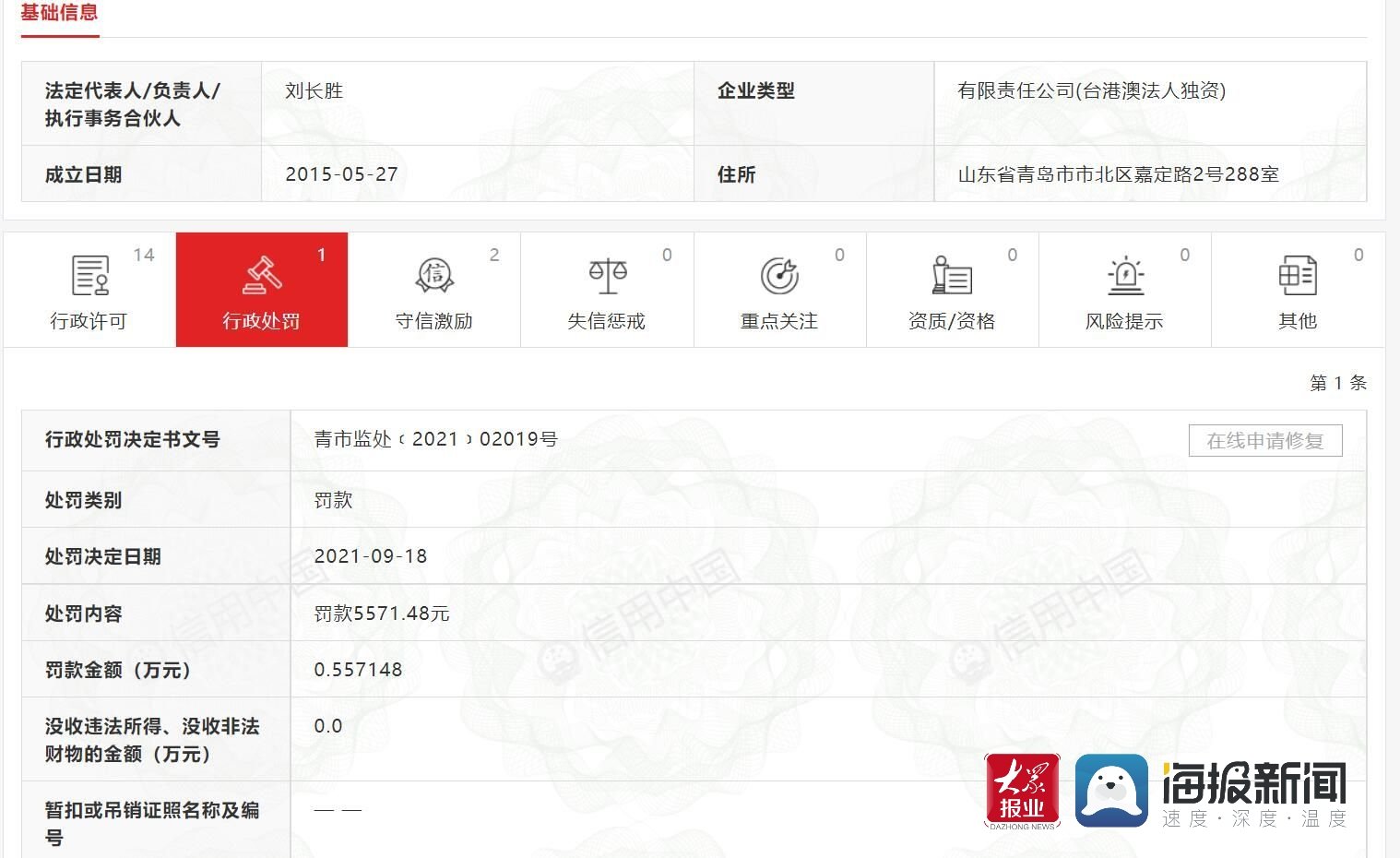 罚款|误导宣传！ 青岛中海海岸置业有限公司被官方通报处罚