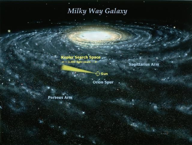 40亿年前，地球上的夜空和今天有什么区别？