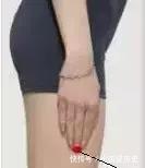 神门穴|鼻出血、牙痛、头痛、心绞痛,老中医教你一分钟缓解病症法,实用