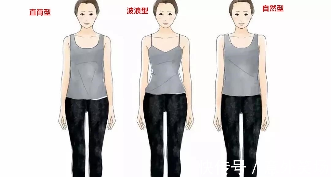 穿搭 不懂骨骼诊断穿搭法?穿“风衣”必输!2个重点、多个技巧,秒懂