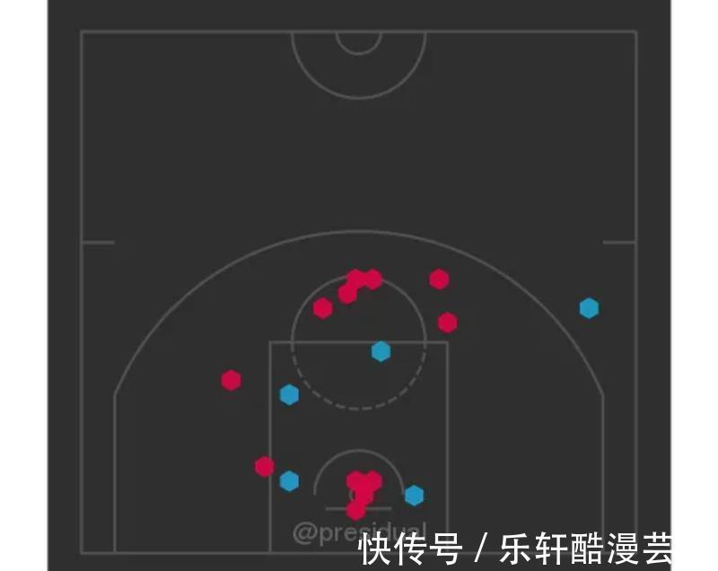 阿爾德里奇|納什讓阿德首發(fā)格里芬二次失寵 哈登杜蘭特支持他完美取代歐文