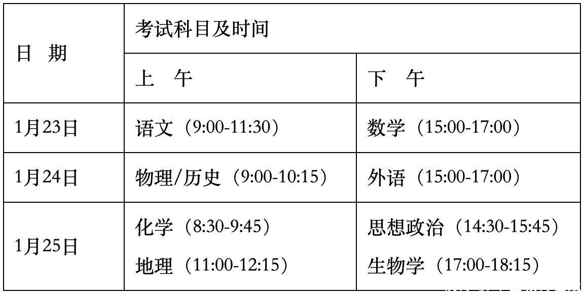 广东省2021年高校招生考试和录取方案30问