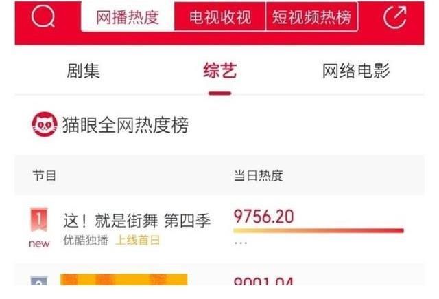 《街舞4》:王一博喜提布布,全程沸腾!粉丝:怕不是脚底有弹簧