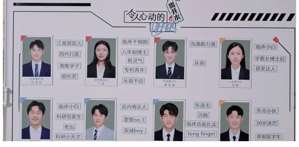 当素人综艺遭遇粉圈逻辑，offer还能继续心动吗？